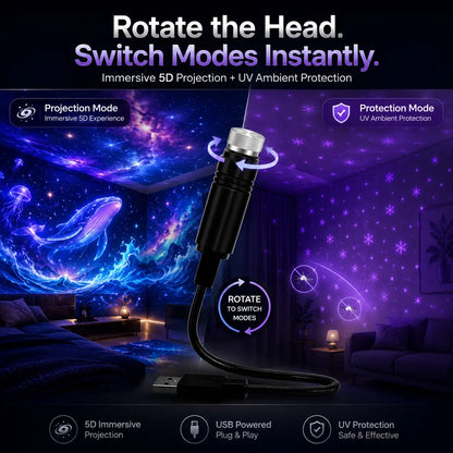 Topacme® 2-in-1 Immersive Projection & Purple Ambient Protection Mode🛡️